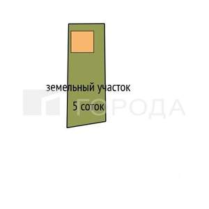 Дом 40м², 2-этажный, участок 5 сот.  