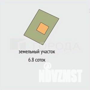 Дом 37м², 1-этажный, участок 7 сот.  