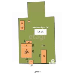 Дом 31м&sup2;, 1-этажный, участок 5 сот.  