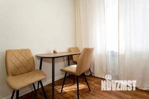 1-к квартира, посуточно, 31м2, 2/5 этаж